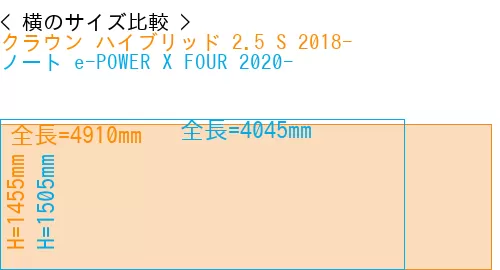 #クラウン ハイブリッド 2.5 S 2018- + ノート e-POWER X FOUR 2020-